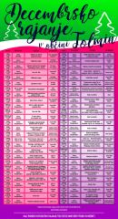 Decembrsko rajanje v občini Tolmin - e-verzija